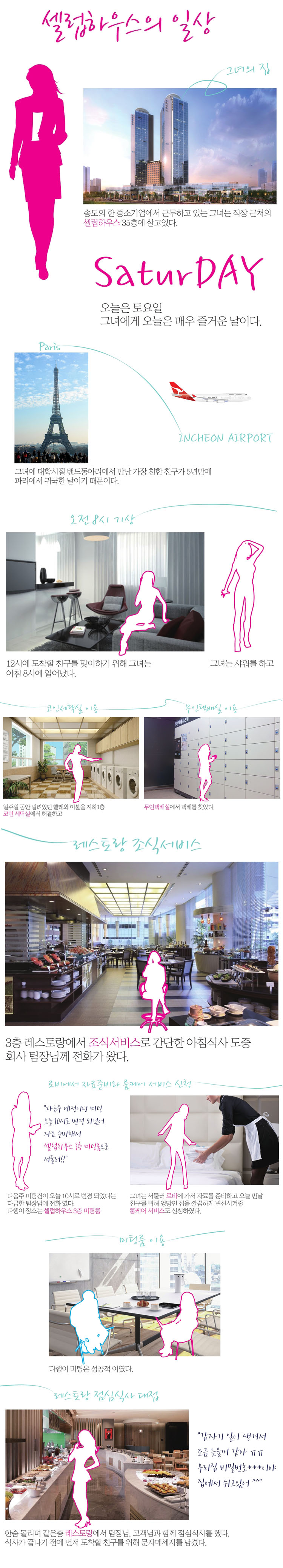 한라 웨스턴파크 송도 셀럽하우스의 일상1