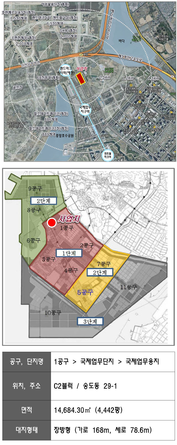 한라 웨스턴파크 송도 성공투자의 최적화된 입지
